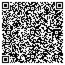 QR code with KLRE contacts