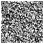 QR code with Land Trust For The Mississippi Coastal Plain contacts