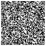 QR code with Council Of Ogoni Professional International U S A (Copintl) Usa contacts