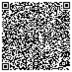 QR code with Clark Fork River Technical Assistance Committee contacts