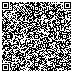 QR code with Art Jewelry From Opal Art Inlaycom contacts