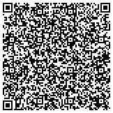 QR code with Blue Mountain Resource Conservation And Development Council contacts