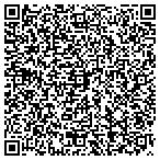 QR code with Benevolent & Protective Order Of The Elks Usa contacts