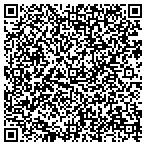 QR code with Swiss Aire Home Owners Association Inc contacts