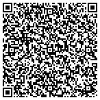 QR code with Arrowhead Canyon Eastates Homeowners contacts