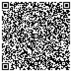 QR code with Mariane Pass Home Owners Association contacts