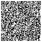 QR code with Miranda Court Townhome Association contacts