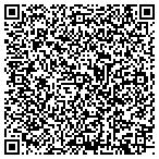 QR code with American Homeowners Association contacts