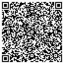 QR code with Catholic Sokols Home Assn contacts