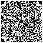 QR code with Stone Bridge Homeowners Association Inc contacts