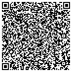 QR code with Forest Stonewood Homeowners Association contacts