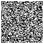 QR code with Litton Heights Property Owners Maintenance Association Inc contacts