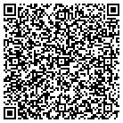QR code with Mountain Gap Elementary School contacts