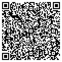 QR code with Liquor Locker contacts