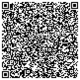 QR code with Parent Faculty Organization Of Lawrence Central High School contacts