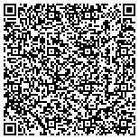 QR code with Planned Parenthood Of East Central Indiana Inc contacts