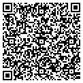 QR code with Medicode contacts