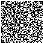 QR code with Optimist International-Incline Village 20190 contacts