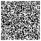 QR code with Change the way U think contacts