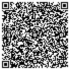QR code with Mountain Home Area Chmber Cmmrce contacts