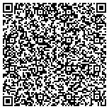 QR code with Aplha Phi Sigma Nationall Criminal Justice Honor Society contacts