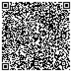 QR code with Alpha Kappa Omega Chapter Of The Phoenix Knights & Ladies Of Distinction Inc contacts