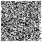 QR code with Alpha Epsilon Pi-Omega Deuteron Chapter contacts