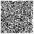 QR code with Alpha Epsilon Pi-Omega Deuteron Chapter contacts