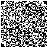 QR code with Delta Rho House Corporation Of Kappa Kappa Gamma Fraternity contacts