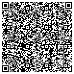 QR code with Alpha Gamma Delta House Assoc Beta Alpha Chapter contacts