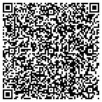 QR code with Chi Omega Fraternity Nu Lambda Chapter contacts