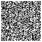 QR code with Kappa Omicron Association Of Phi Gamma D contacts