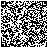 QR code with Alpha Epsilon Chapter Of Alpha Gamma Delta Fraternity contacts