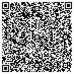QR code with Sigma Delta Tau Alpha Beta Chapter contacts