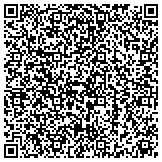QR code with Delta Psi Fraternity Of University Of Vermont And State Ag College contacts