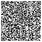 QR code with Kappa Sigma Fraternity University Of Vermont contacts