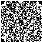 QR code with Beta Theta Pi Fraternity Zeta Chapter contacts