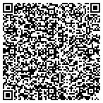 QR code with Alpha Gamma Delta Fraternity House Association contacts