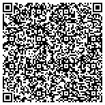 QR code with Shirts Plus Inc dba Creative Solutions contacts