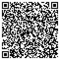 QR code with Rusty Spur Keepsakes contacts
