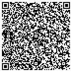 QR code with Jane Ryder Designs contacts