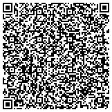 QR code with Central Connecticut Coast Young Mens Christian Association Inc contacts