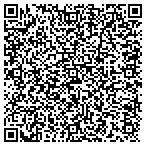 QR code with Sheri's Design Studios contacts