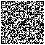 QR code with Points West Fashions contacts