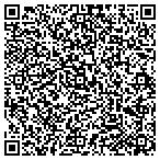 QR code with All American Basketball Association contacts