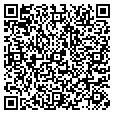 QR code with Dedfx LLC contacts