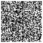 QR code with Mothers Keeping The Vision Inc contacts