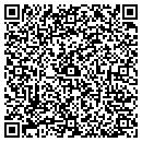 QR code with Makin It Happen Coalition contacts