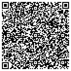 QR code with Jovenes De P R En Riesgo Servicios contacts