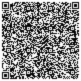QR code with Associates In Mental Health & Developmental Disabilities Inc contacts